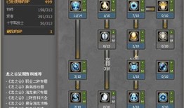 龙之谷十字军pk加点