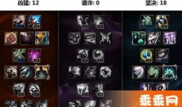 新英雄洛加点,神秘新英雄，技能加点解析与实战攻略