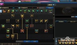 dnf气功刷图加点,DNF气功刷图加点攻略全解析