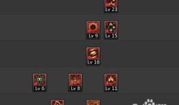 魔皇加点5.25,揭秘神秘力量，解锁巅峰战力