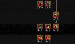 男散打刷图加点,加点策略解锁战斗巅峰