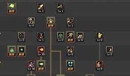 525气功加点,修炼身心，迈向健康巅峰