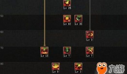 匕首刺客刷图加点,高效通关秘籍解析