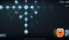 第五人格空军天赋加点,翱翔天际的空中霸主