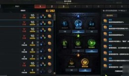 加点运气,揭秘人生巅峰之旅