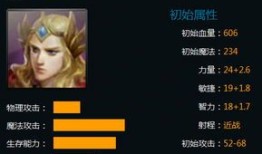 英魂之刃凯撒大帝正确出装