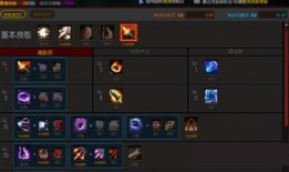 疾风之刃魔影师加点,神秘幻影，暗夜刺客的加点攻略解析