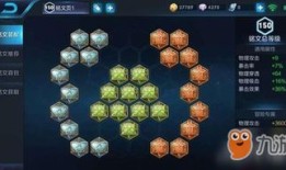 孙尚香比赛铭文出装,火力全开，战场霸主