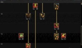 鬼泣搬砖加点,打造最强战士，轻松通关副本