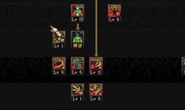 剑魂加点2016,全面解析剑魂职业加点技巧