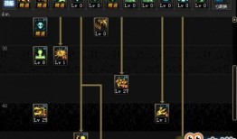 永生者刷图加点,解锁最强战斗力