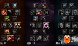 赏金猎人加点,解锁最强战斗配置