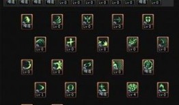 加点80,见证时代变迁的里程碑