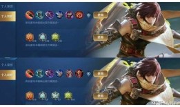 王者荣耀英雄澜怎么出装,打造水上霸主，畅游王者峡谷