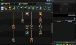 dnf女二觉加点,打造完美输出，战力飙升