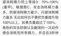 仁王单刀流加点,剑舞狂澜，一击必杀的极致演绎