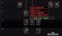 鬼泣搬砖加点,打造最强战士，轻松通关副本