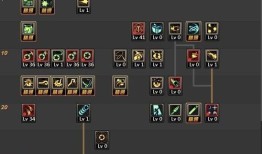 dnf战斗法加点,打造完美角色，战力飙升