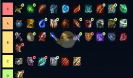 女枪出装加点,装备搭配与技能加点攻略解析