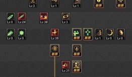 薇的加点,探寻加点背后的文化魅力