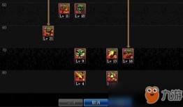 dnf龙骑士加点攻略,打造无敌战神之路