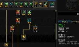 dnf阿修罗加点图,全面解析高效率输出配置