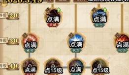 海贼王新世界路飞加点,勇闯未知海域，解锁神秘力量