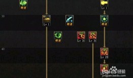 女枪90加点,打造无敌战场女王