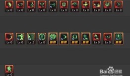 阿修罗契约加点,力量与命运的交织