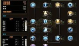 贤者龙之谷技能加点,贤者技能加点攻略，打造无敌战神