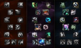 加点自信,成就非凡人生