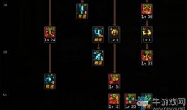 圣骑土加点,力量与荣耀的完美融合