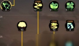 学者加点手游,创新与挑战的交织