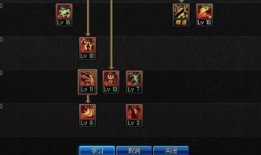 鬼泣25改版加点,重燃战魂，加点攻略揭秘