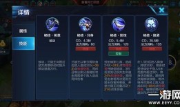 王者荣耀兰凌王出装