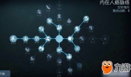 第五人格空军天赋加点,翱翔天际的空中霸主