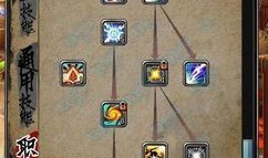 斩魂仙法技能加点,技能加点攻略，解锁无尽战意