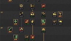 85魔驱加点,揭秘高效输出之道