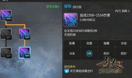 咒术师加点,解锁神秘力量，成就传奇之路