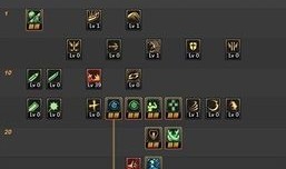 嗜血9加点,暗夜猎手，复仇之路