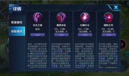 芈月的出装和铭文,战无不胜的王者之路