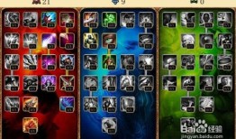 艾克技能加点,打造无敌战场霸主