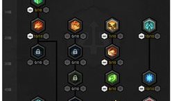 冒险岛弓箭加点,冒险岛加点攻略揭秘