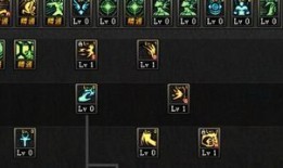 dnf神思者辅助加点,打造无敌神级角色