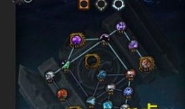 魔兽神器加点,加点攻略，打造无敌战神之路