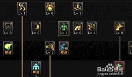 dnf极武圣刷图加点