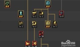 2017剑魂pk加点,全面解析极致输出之道