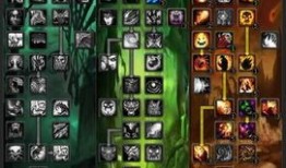 毁灭加点,加点背后的传奇故事