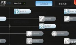 ro技能加点,打造最强战力，轻松征服游戏世界