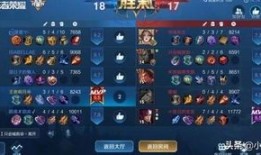 钟无艳万爆回血出装铭文,钟无艳万爆回血神装铭文攻略